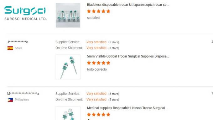 latest company news about Customer Feedback-Disposable Trocar and Trocar Kit | SurgSci  0