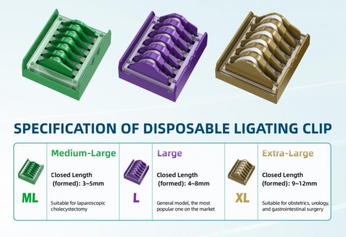 Laparoscopic Polymer Ligation Clips With Clip Applier and Remover 4