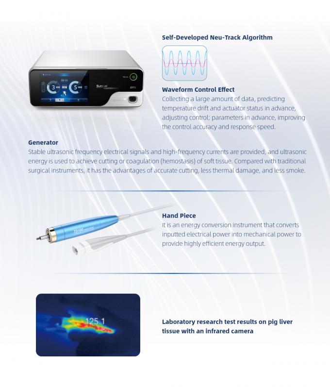 Ultrasonic Cutting Hemostatic Scalpel System Gun Type Shear For Surgical Operation 2
